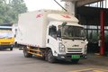 跑城配选什么电车?这份选车指南送给你!