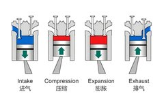 ��β���ṩ�������������ܿ챻�Ʒ��ˣ�
