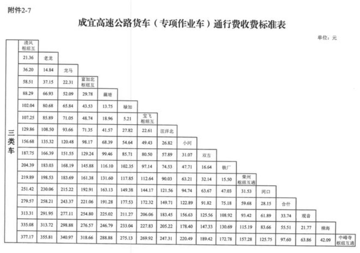 成宜高速于12月9日零时正式联网收费！