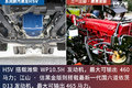新锐拉煤利器比拼 H5V对决江山·信黑金