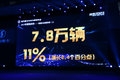 目标7.8万辆 陕汽如何谋定思变赢市场 ?