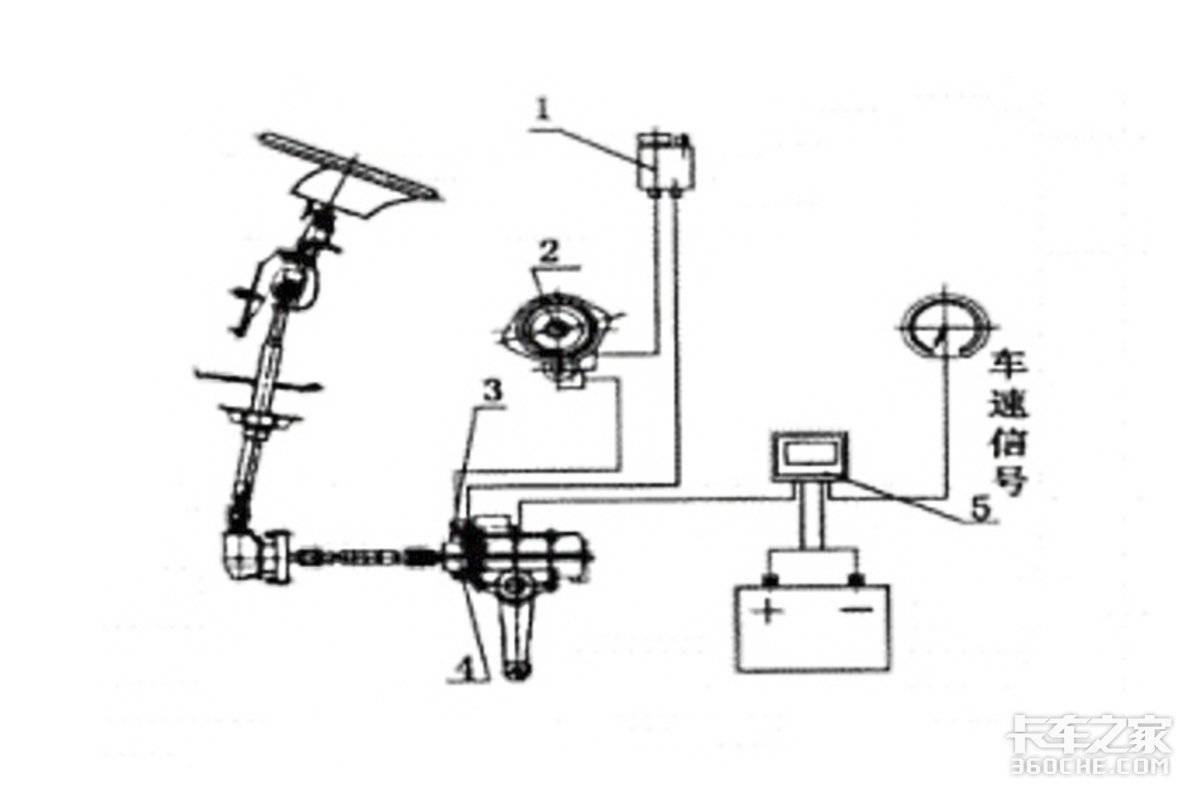 ת��&nbsp;ɲ�������Ͽ���?�߿ص���������?
