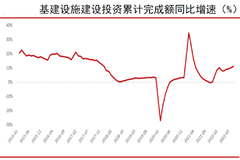 ���ֹ��̻�е Ϋ����ƵƵ��ɺ���