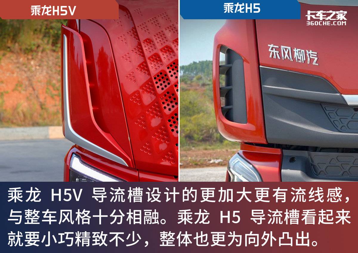 玉柴六缸机配AMT 乘龙H5V哪里变了？