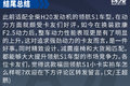 换装2.5L动力 配减震座椅 领航S1亮点多