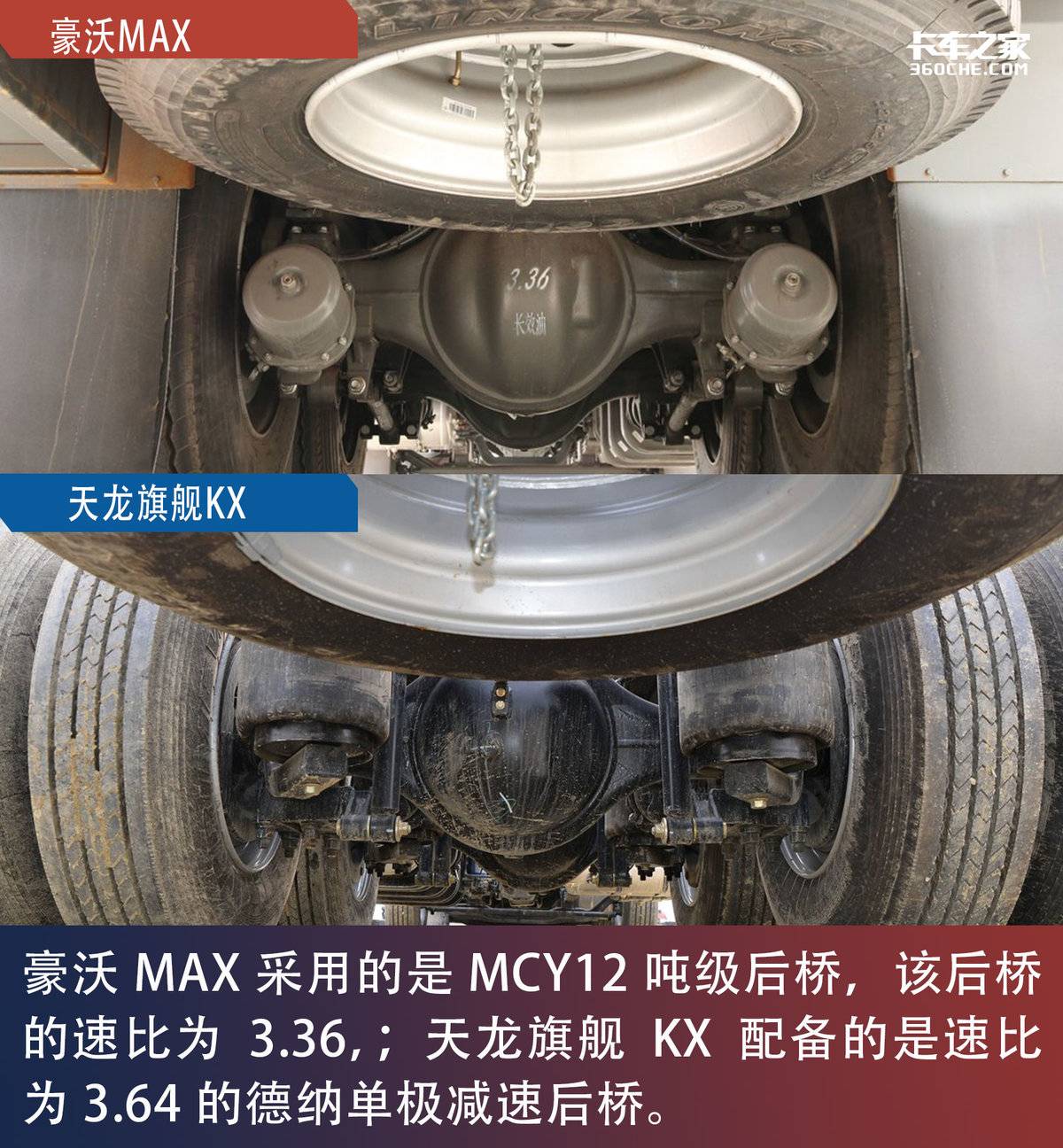 马力超过450匹 都是自动档 天龙旗舰KXvs豪沃MAX谁是8X4载货车的牌面