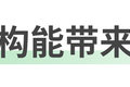 充电五分钟 拉货100里？高电压很厉害？
