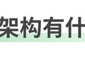 充电五分钟 拉货100里？高电压很厉害？
