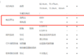 充电五分钟 拉货100里？高电压很厉害？