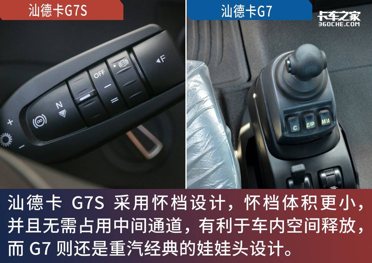 不仅仅是多了一个“S”！汕德卡G7S有何变化？配潍柴610马力机型