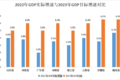 169万辆收官！2023年轻卡市场利好明显