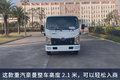 身高2.1米 这款重汽豪曼地库车有惊喜！