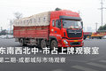 东南西北中市占上牌观察站:成都城际-2