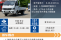 途逸T5Q对比欧铃V5 预算五万你选谁？