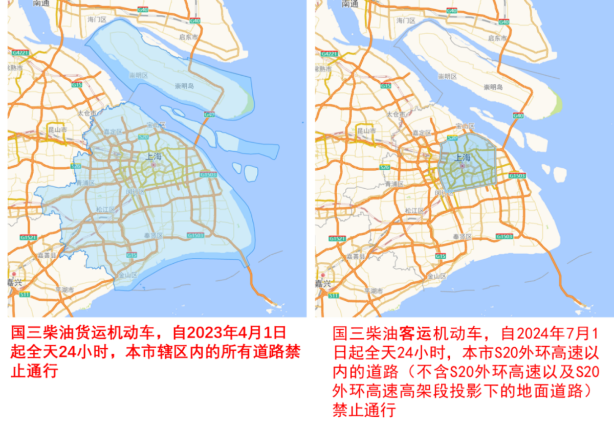 国三限行、国四补贴、入口治超、通行费2折等...4月货运新规来了上海:4.1起国三柴油车限制通行政策有变