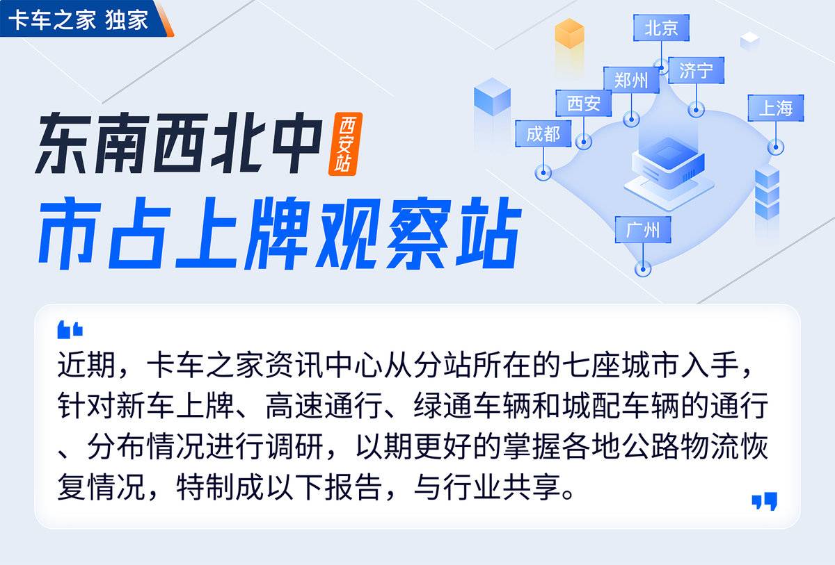 东南西北中市占上牌观察室：西安城际-3