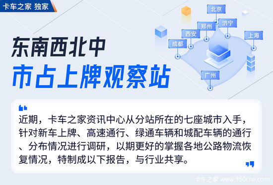 东南西北中 市占上牌观察站 第四期内容汇总