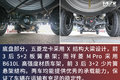 货厢超3米8的微卡 五菱龙卡VS祥菱M Pro