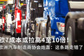 欧7又引争议 成本或是预期的4-10倍！