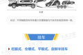 GB1589将修订？可能涉及卡车各项参数