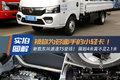 动力覆盖三大类型 东风全新途逸T5登场