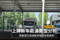 市场观察：新能源已成城配选车新趋势！