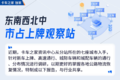 东南西北中市占上牌观察室丨全国高速-6