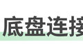 转向 刹车都“断开”?线控底盘能用吗?
