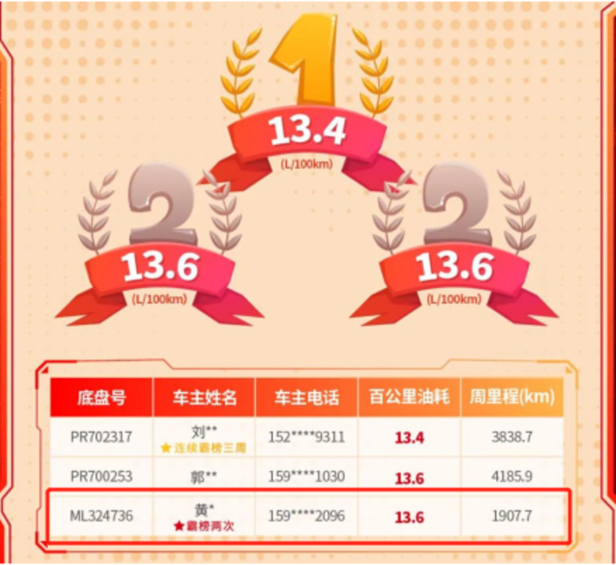 ����H5����˵��ʡ�����ؾ��������ǹؼ�