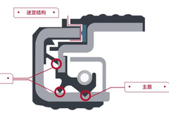 ����������������ֶ˼�������