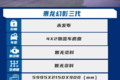 未来牵引车长啥样？乘龙幻影告诉你答案