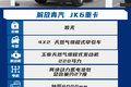 220马力4档AMT 解放JK6也出增程式牵引