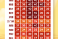 ϸ³40棡ѻҵ