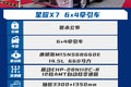 康明斯一体化动力链 江淮星耀X7抢鲜看!