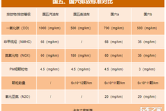 ����bʱ��ȫ�濪�� ���공���޴�����