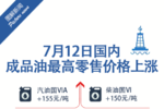 油价第六次上涨 卡车司机难!难!难!