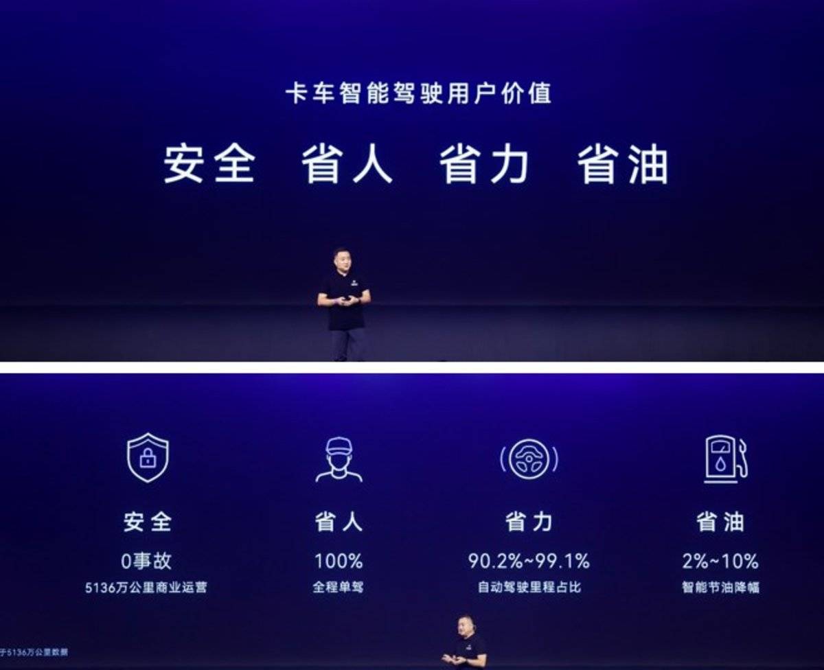 嬴彻科技卡车NOA安全运营超5千万公里