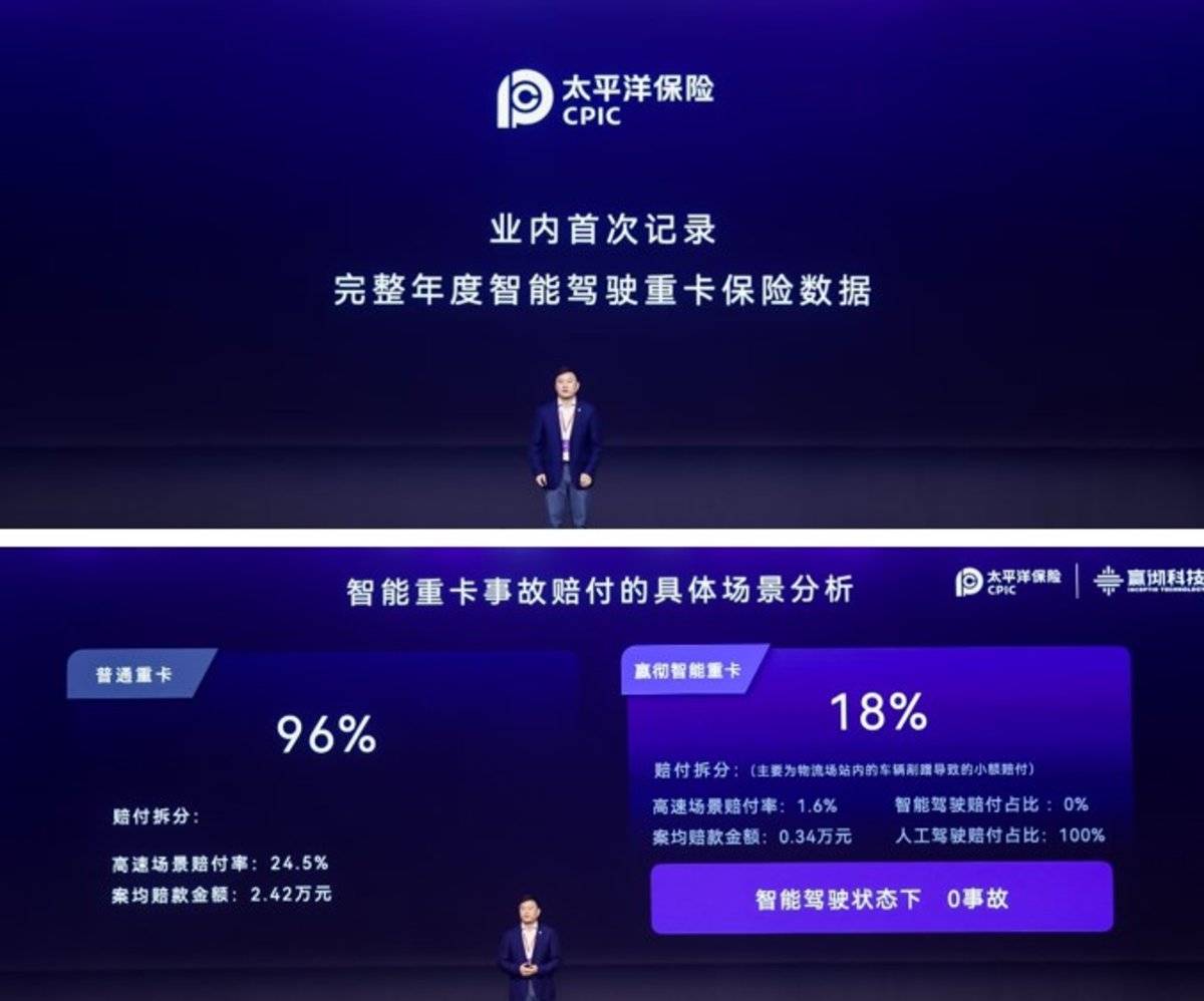 嬴彻科技卡车NOA安全运营超5千万公里