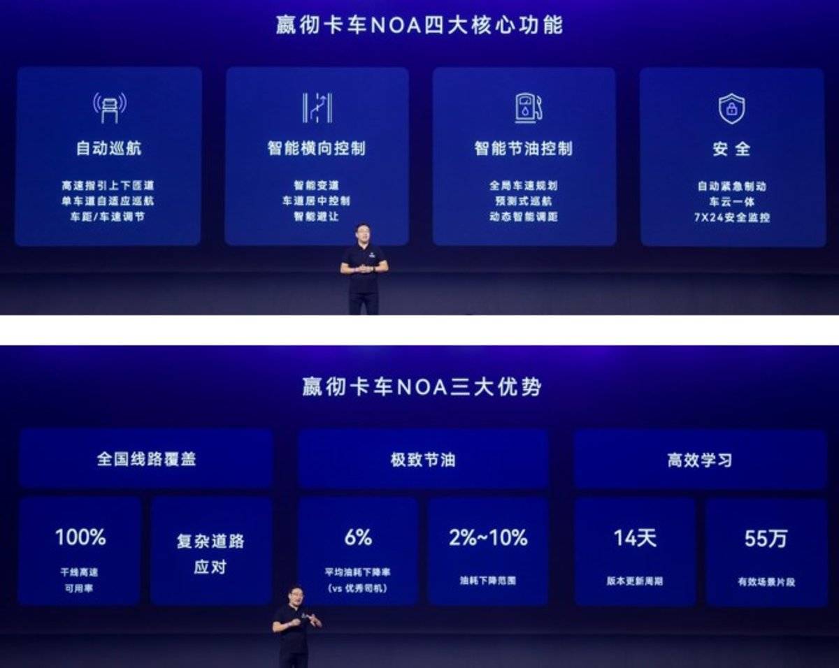 嬴彻科技卡车NOA安全运营超5千万公里
