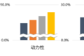什么重卡更受青睐？卡家带你一探究竟