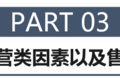 什么重卡更受青睐？卡家带你一探究竟