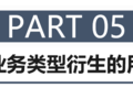 什么重卡更受青睐？卡家带你一探究竟