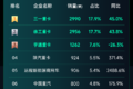 ԣ8ԴǰʮƷ