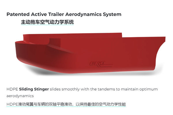 它真的能抵抗横风吗？这种挂车底盘竟另有乾坤 不仅是降油耗！