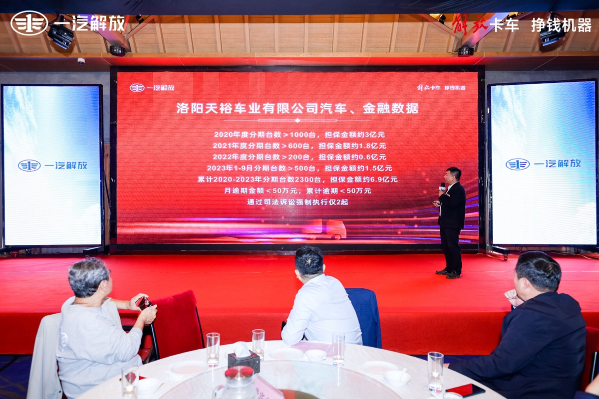 ����ൺNG����ͻ��30000̨����Ʒ����