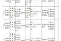 17ιͲϸ漰Ʒ