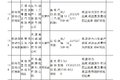 17ιͲϸ漰Ʒ
