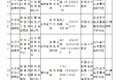 17ιͲϸ漰Ʒ