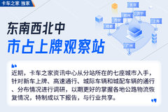 ������������ռ���ƹ۲���حȫ���Ǽ�10