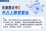 郑州城配第12期 封闭厢货是城配主力军